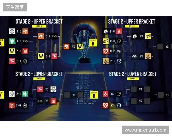 BLAST赏金赛S1决赛阶段:上帝的信徒!PARIVISION 2-1 Spirit BLAST赏金赛S1决赛阶段:上帝的信徒!PARIVISION 2-1 Spirit