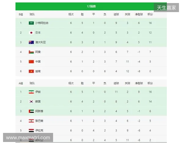 POB BLAST亚洲预选赛中国区公开海选赛八强赛程出炉